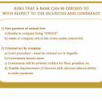 Risks that a bank can be exposed to with respect to securities and covenants