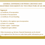 General difference between certified and registered documents in the structure of an IBC (part 2 continued)