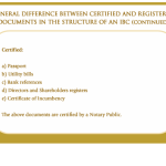 General difference between certified and registered documents in the structure of an IBC (continued)
